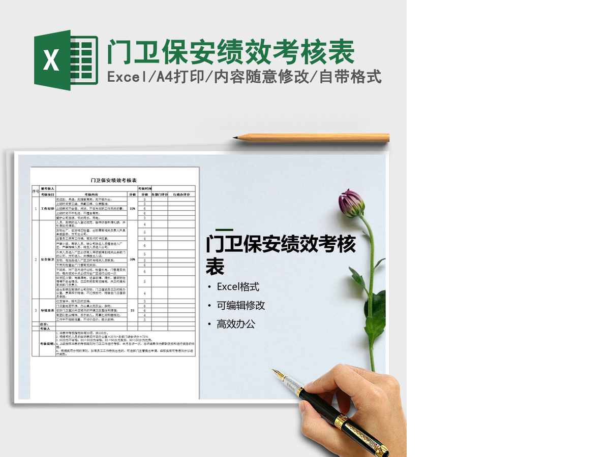 2021年门卫保安绩效考核表 2021年门卫保安绩效考核表