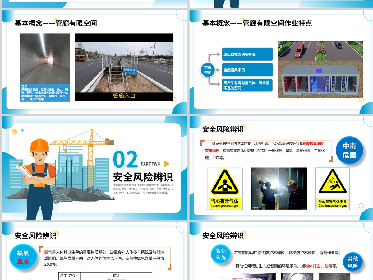 2022综合管廊有限空间作业安全管理企业安全生产工作汇报PPT模板