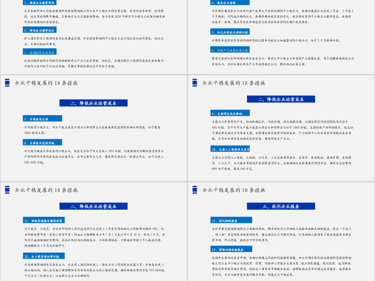 大气蓝色商务疫情党课新冠状病毒肺炎疫情防控共抗病毒上海浦东出台支持服务企业平稳健康发展的18条措施PPT模板