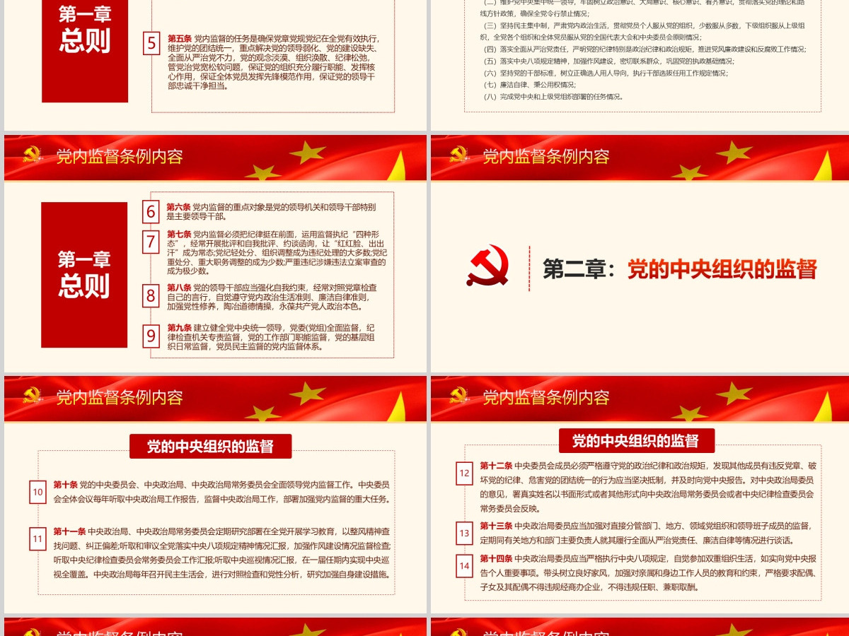 精细解读中国共产党党内监督条例PPT
