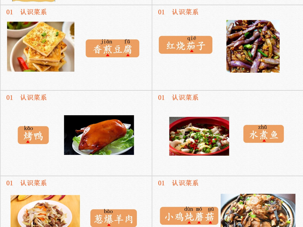 二年级下册识字4 中国美食教育课件PPT模板 二年级下册识字4 中国美食教育课件PPT模板
