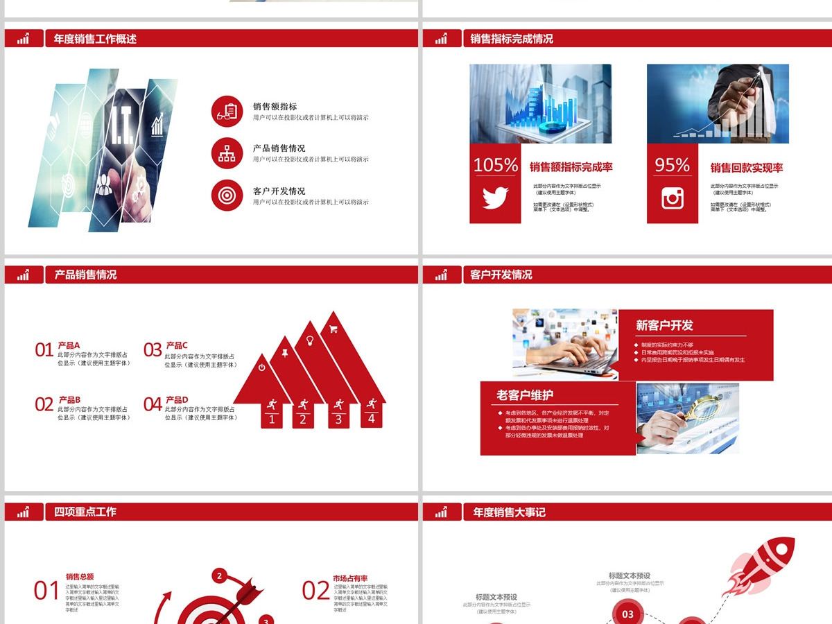2023市场销售部营销工作总结计划PPT