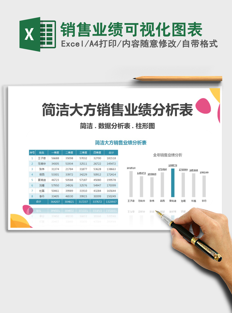 2021年销售业绩可视化图表