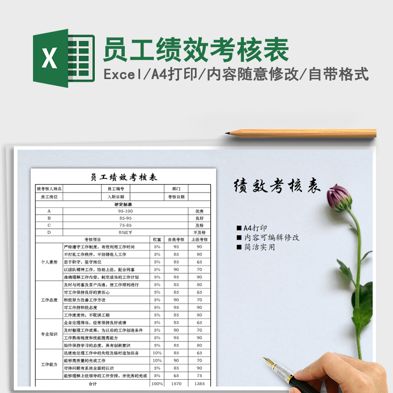 2022年员工绩效考核表 2022年员工绩效考核表