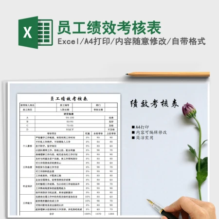 2022年员工绩效考核表