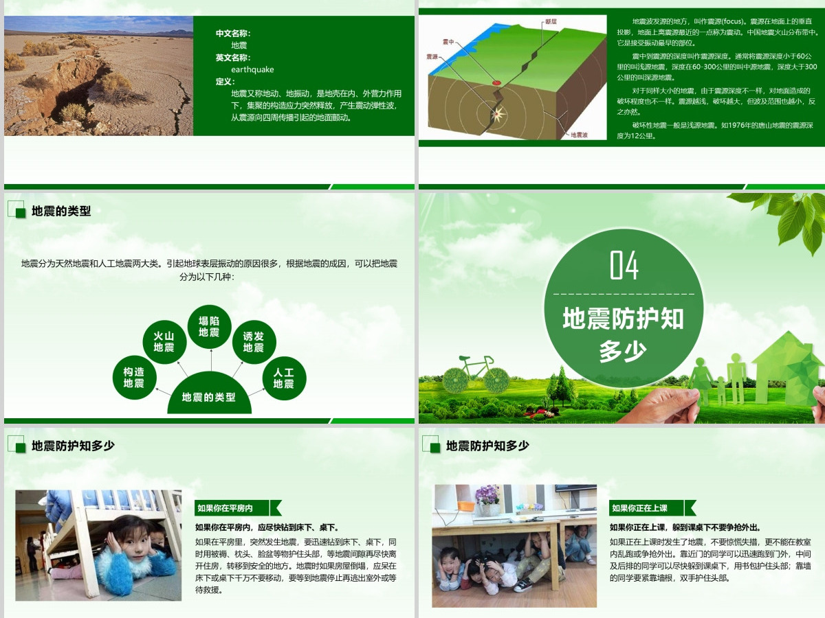 2020年原创512防灾减灾日地震知识主题班会PPT-版权可商用