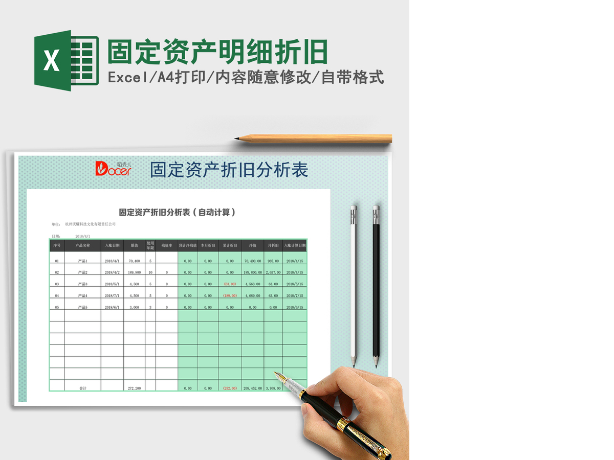 2021年固定资产明细折旧 2021年固定资产明细折旧