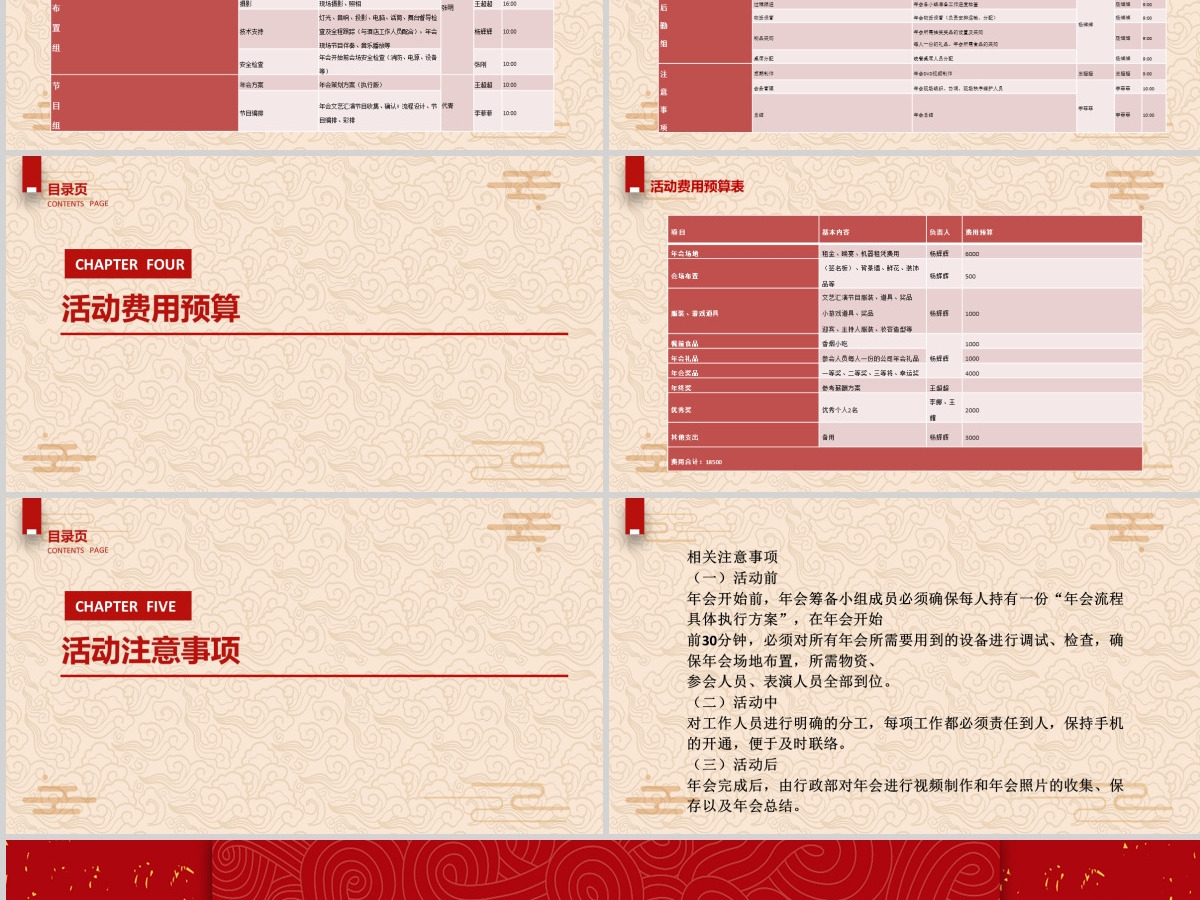 2021年鸿牛福旺企业年会活动策划方案PPT