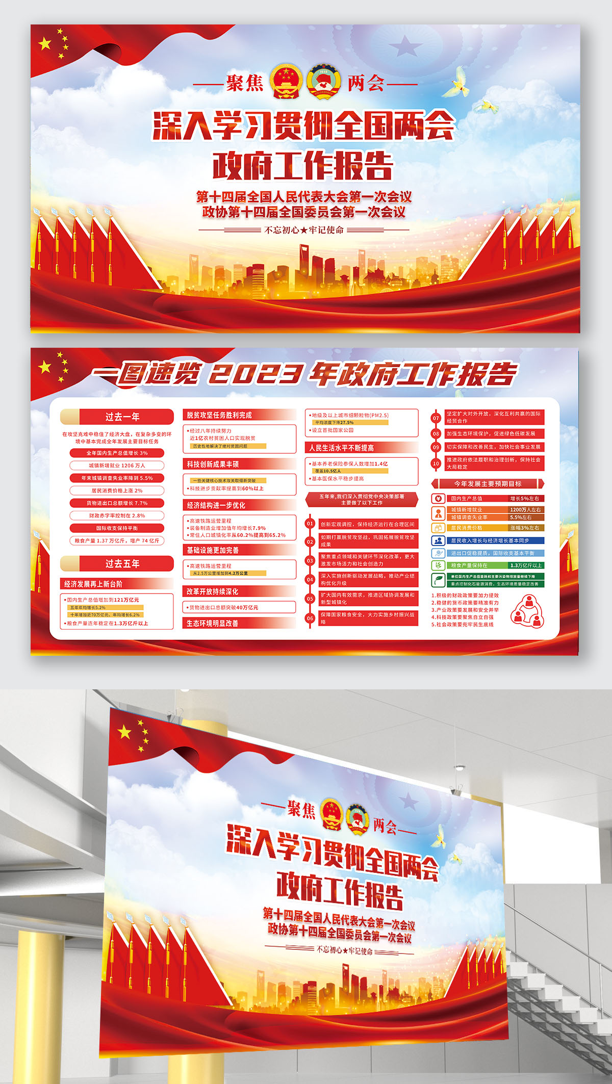 蓝天白云红色党建锦旗深入学习两会报告展板设计