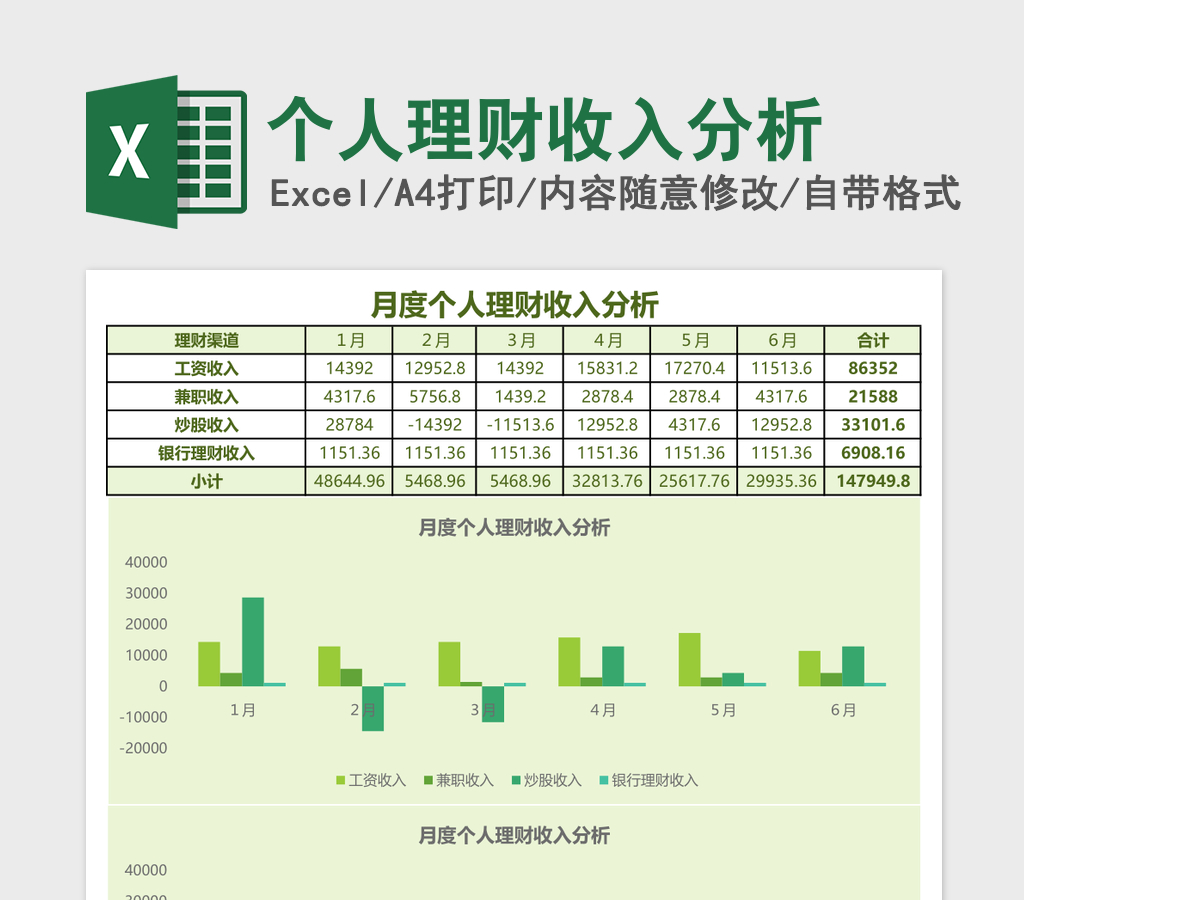 个人理财收入分析Excel模板
