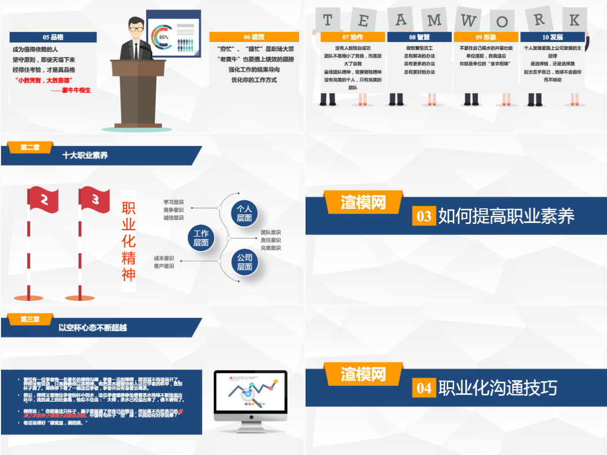 企业职业化素养培训商务通用PPT模板 企业职业化素养培训商务通用PPT模板