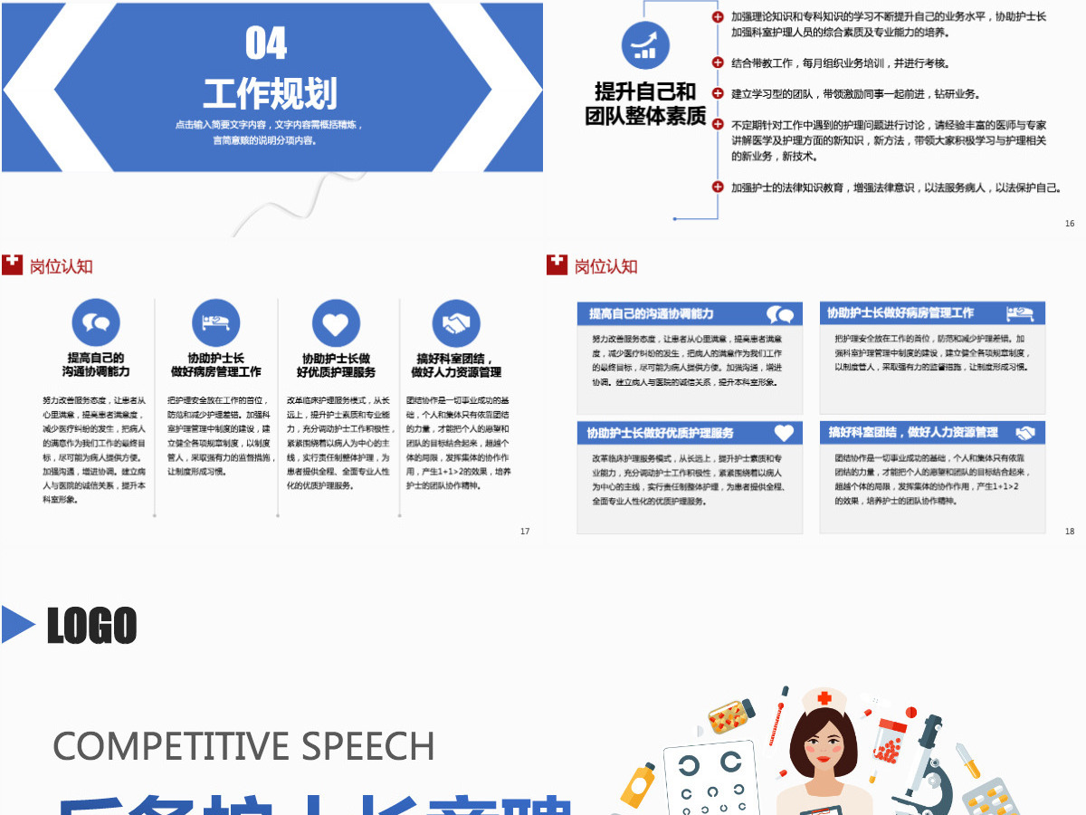 2022后备护士长竞聘精品内容型医院护士长竞选课件模板PPT 2022后备护士长竞聘精品内容型医院护士长竞选课件模板PPT