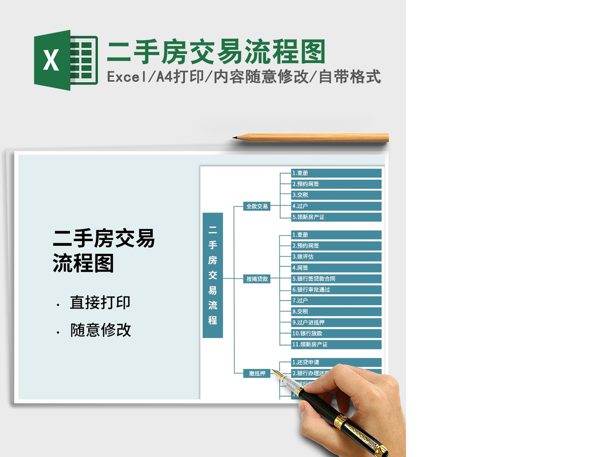 2021年二手房交易流程图 2021年二手房交易流程图