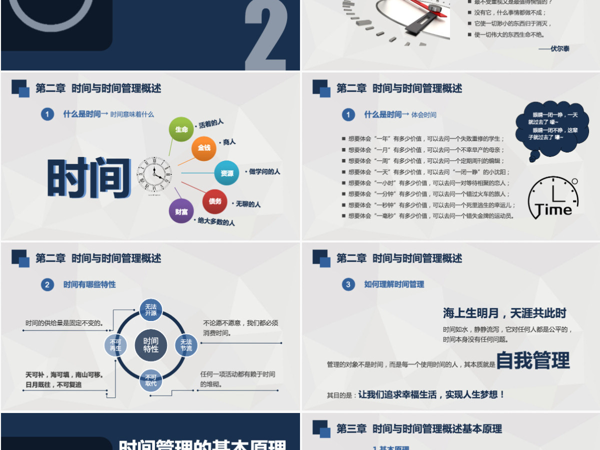 时间管理技能ppt模板幻灯片