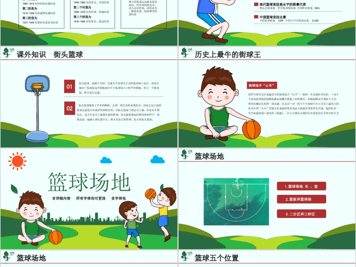 原创时尚篮球比赛少儿篮球培训篮球争霸PPT模板-版权可商用 原创时尚篮球比赛少儿篮球培训篮球争霸PPT模板-版权可商用