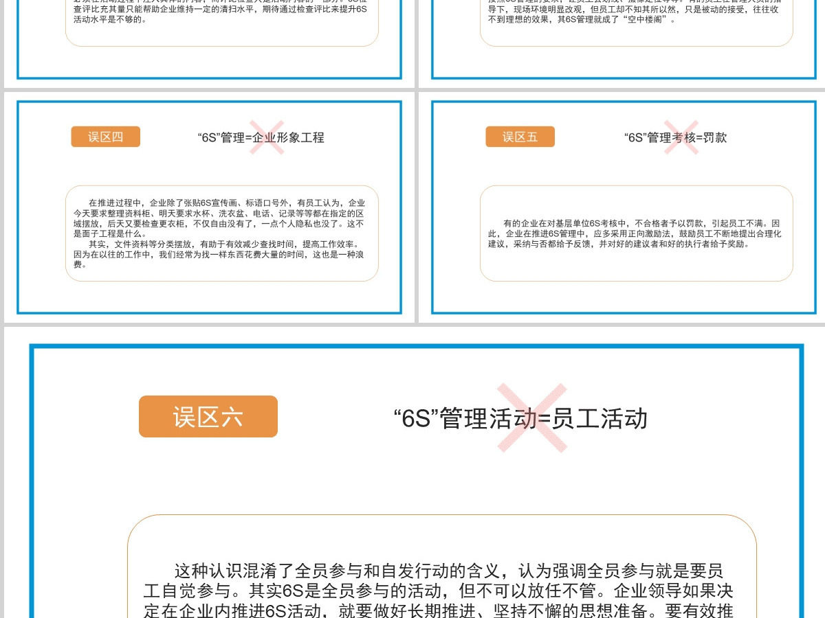 白色极简医护6s管理PPT模板