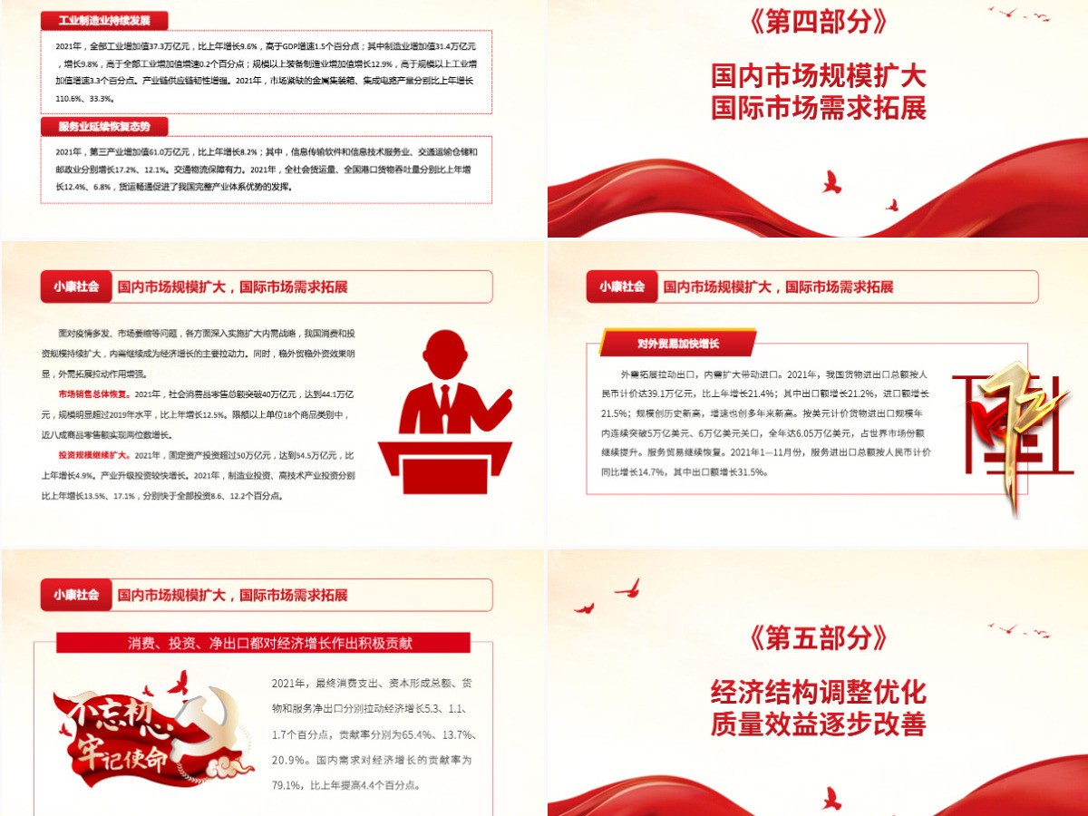 国民经济量增质升“十四五”实现良好开局红色大气以实际行动迎接党的二十大胜利召开专题党课课件PPT-含讲稿 国民经济量增质升“十四五”实现良好开局红色大气以实际行动迎接党的二十大胜利召开专题党课课件PPT-含讲稿