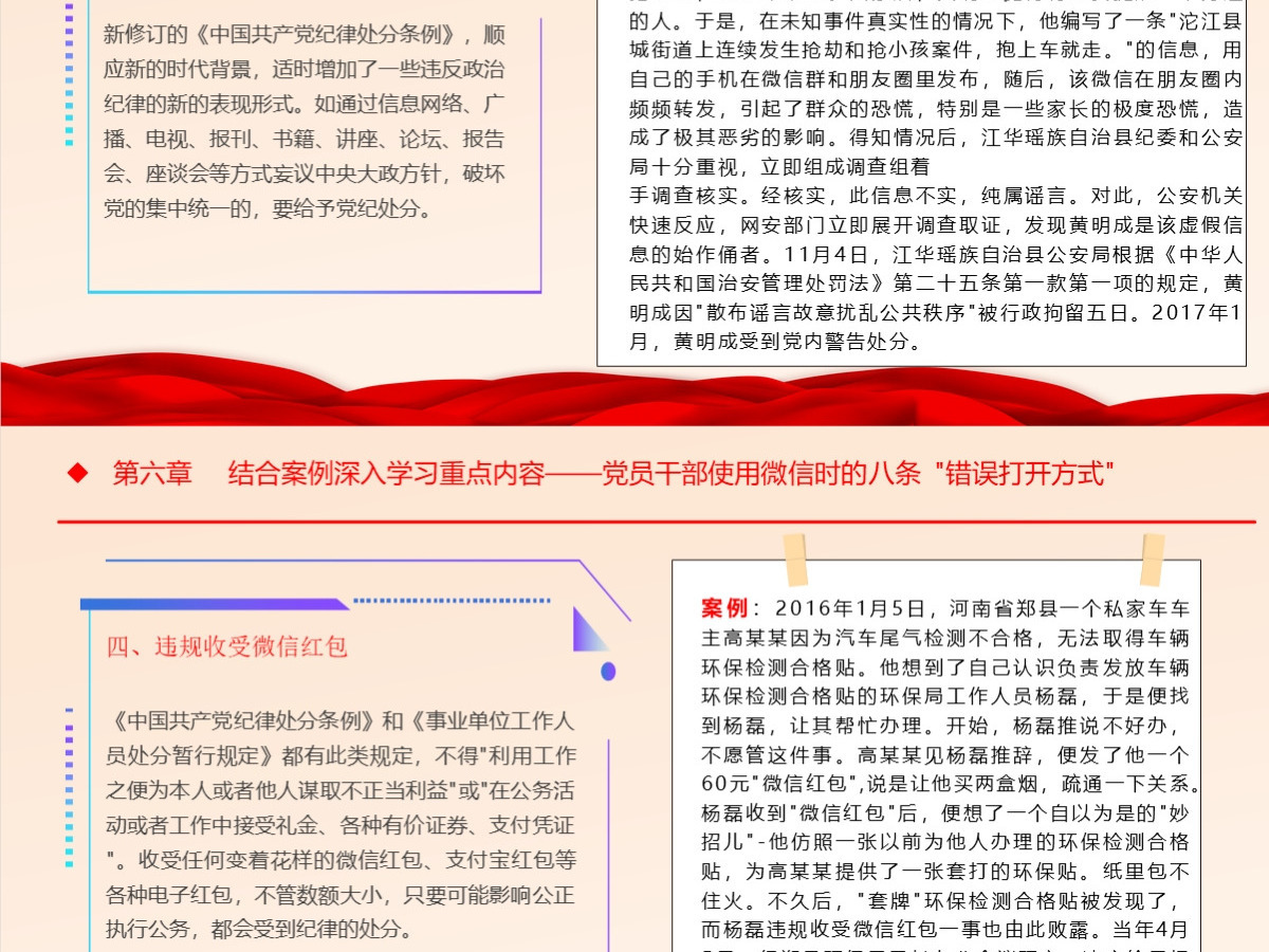 结合案例深入学习《中国共产党党员网络行为规定》 结合案例深入学习《中国共产党党员网络行为规定》