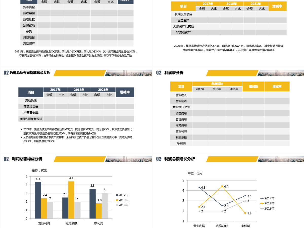 财务分析企业财务报表管理年终总结报告
