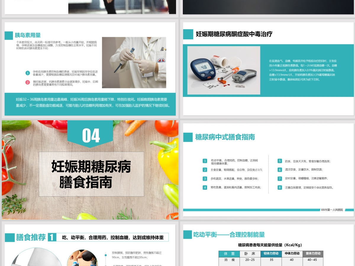 医院内训教学课件妊娠糖尿病管理PPT模板