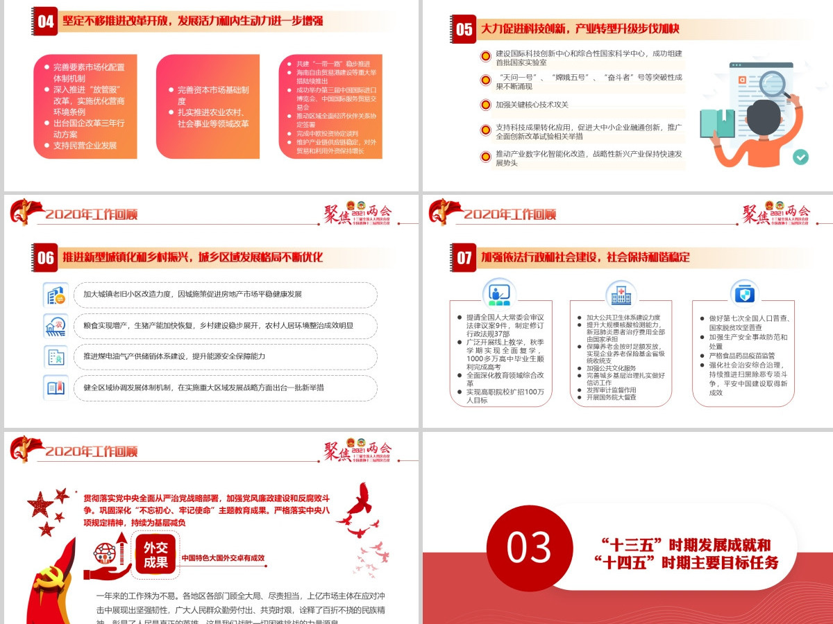 红色聚焦两会2021政府工作报告学习解读ppt-含讲稿