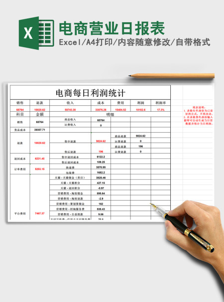 2021年电商营业日报表