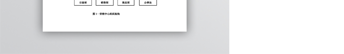 组织架构及岗位职责
