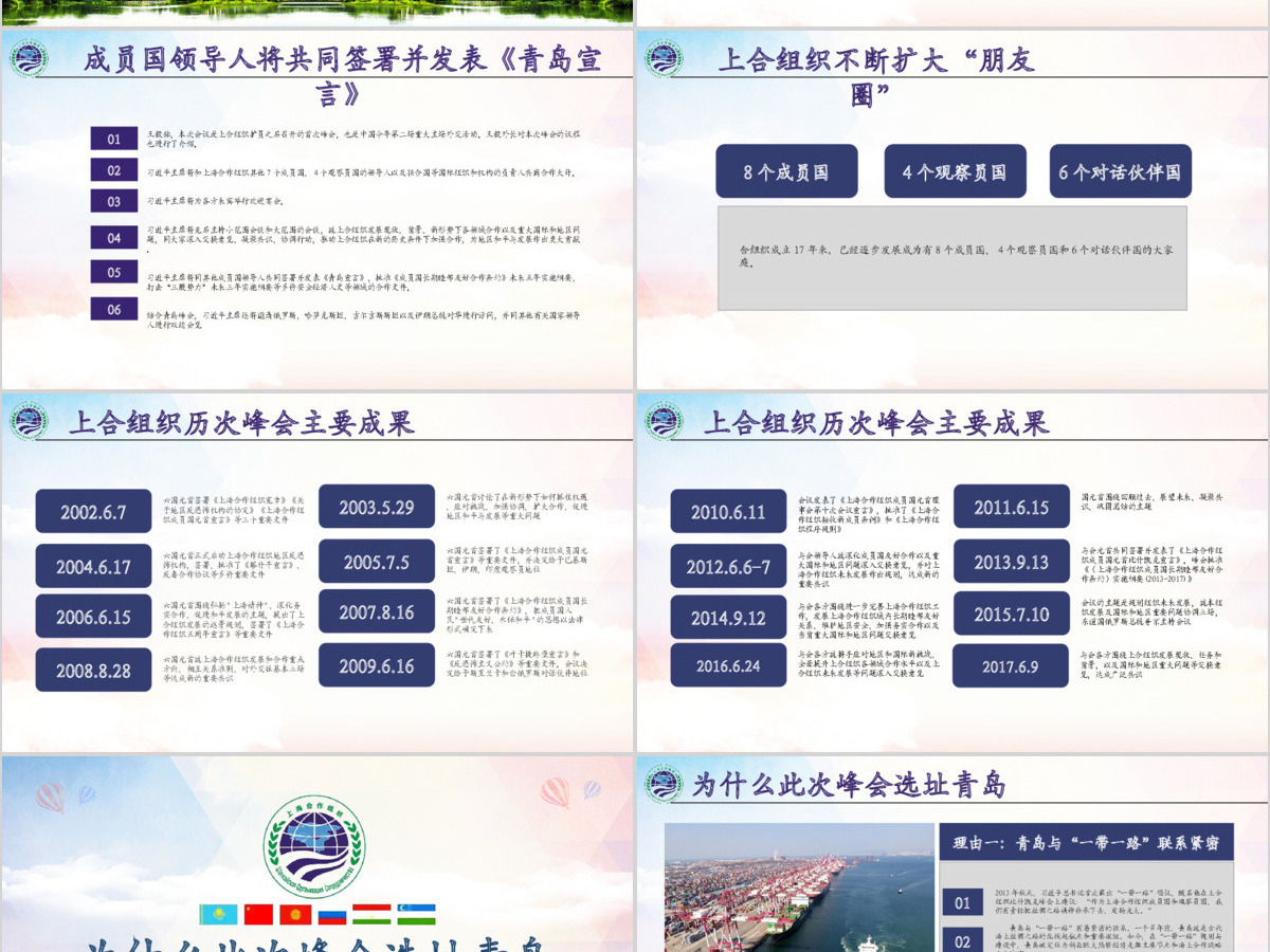学习解读上合组织青岛峰会PPT模板