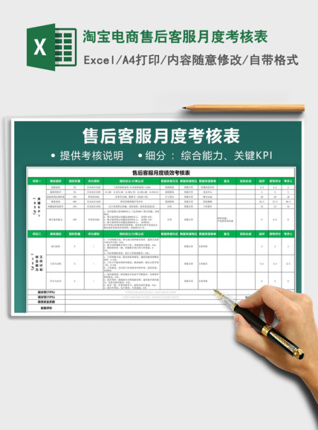 淘宝电商售后客服月度考核表免费下载