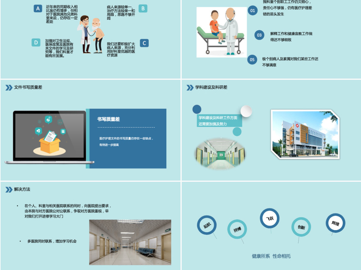 医护人员医科主任医院工作述职报告工作总结动态PPT模板 医护人员医科主任医院工作述职报告工作总结动态PPT模板