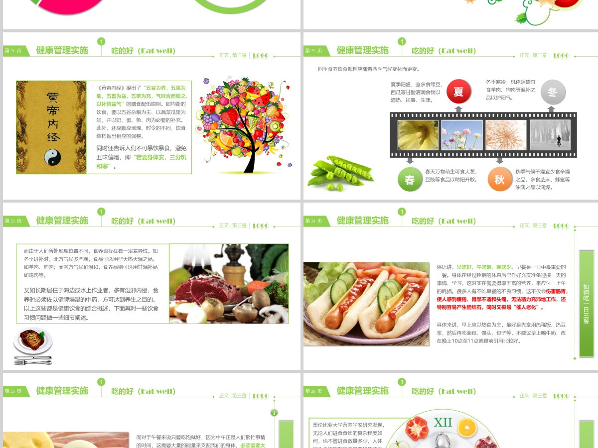 健康管理知识培训PPT课件 健康管理知识培训PPT课件