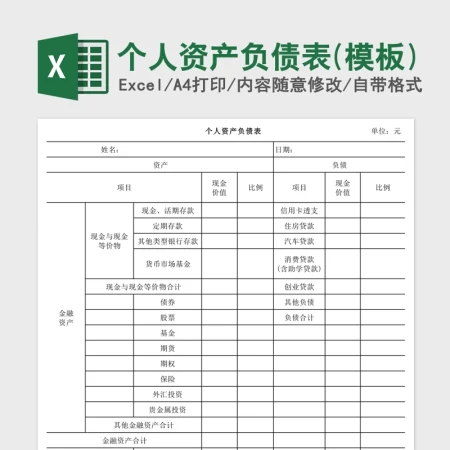 个人资产负债表Excel