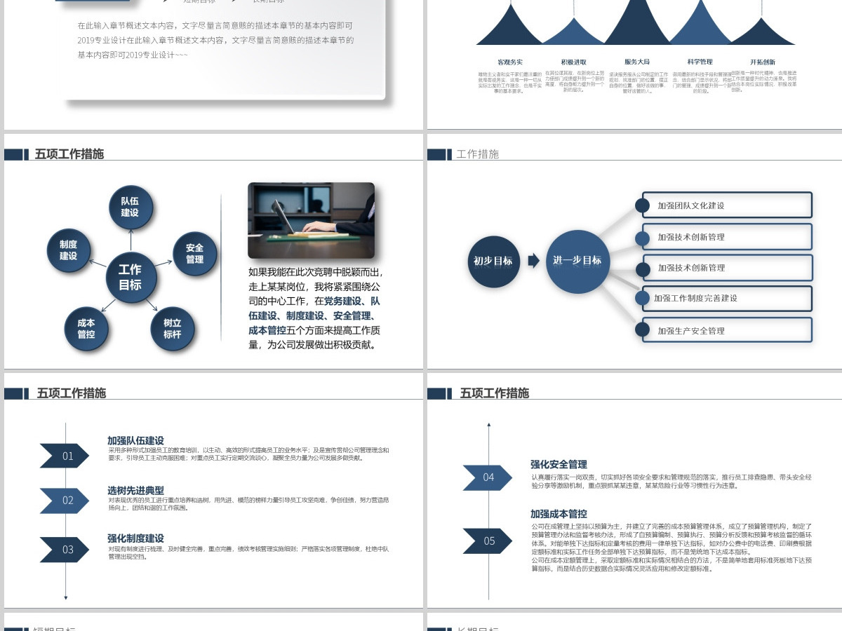 原创竞聘述职报告个人简历岗位竞聘PPT 原创竞聘述职报告个人简历岗位竞聘PPT