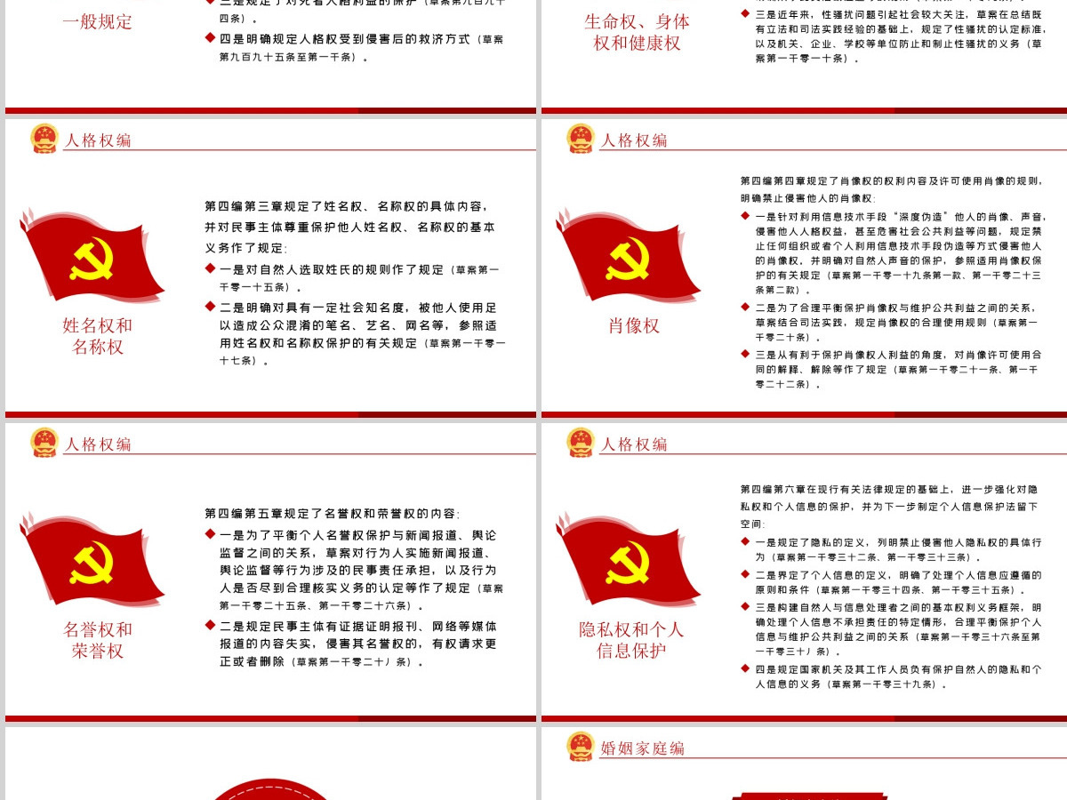 中华人民共和国民法典草案解读党课PPT 中华人民共和国民法典草案解读党课PPT