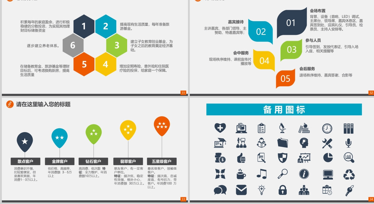 医疗卫生品管圈QCC医院医生护士PPT