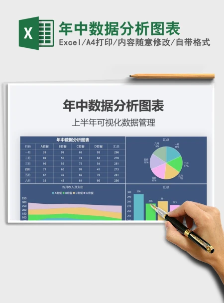 2021年年中数据分析图表