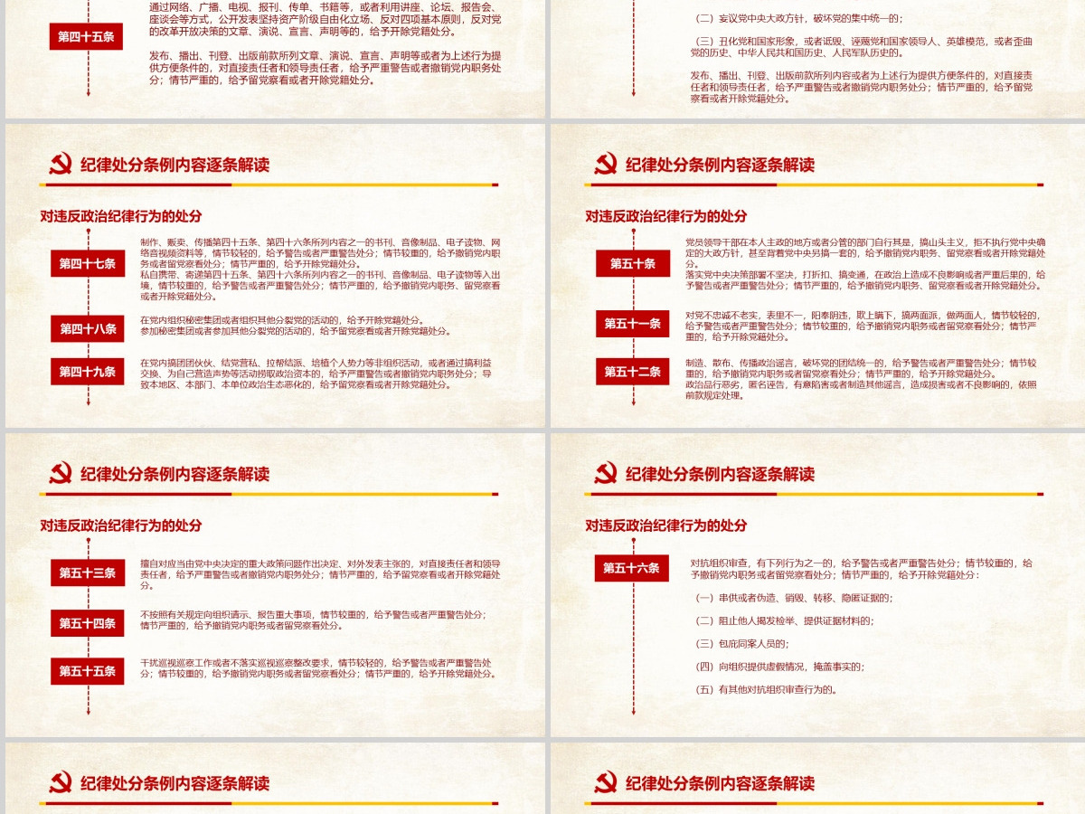 原创精讲新版中国共产党纪律处分条例党课PPT-含讲稿 原创精讲新版中国共产党纪律处分条例党课PPT-含讲稿