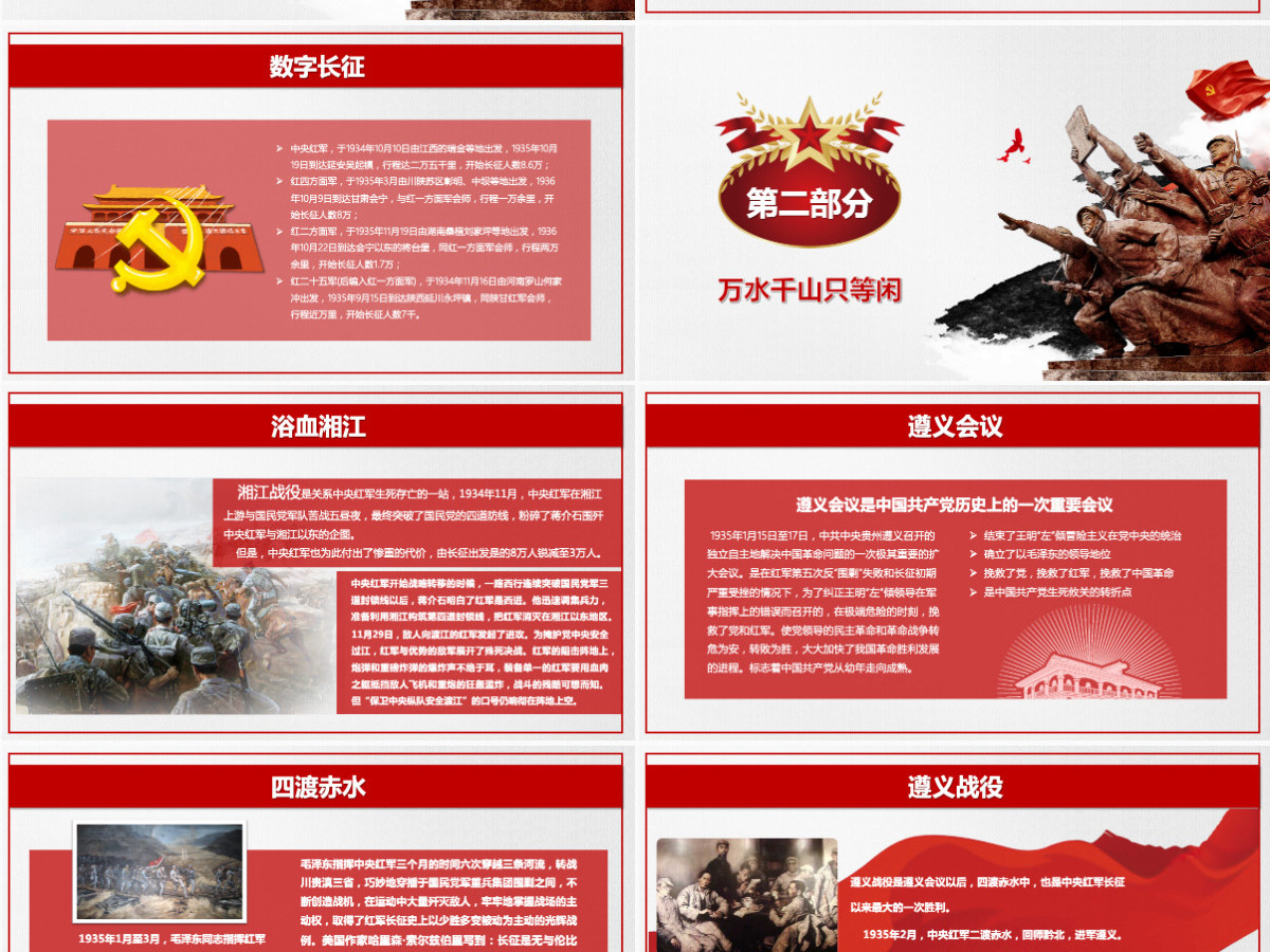 复古中国风长征胜利85周年纪念PPT模板-含讲稿