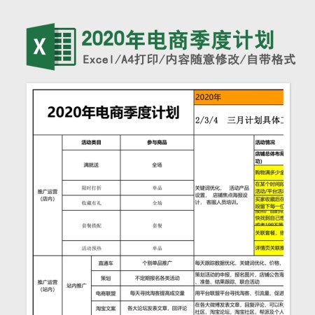 2020年电商季度计划表
