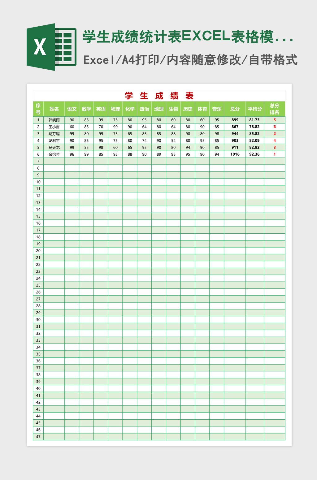 学生成绩统计表EXCEL表格模板 学生成绩统计表EXCEL表格模板