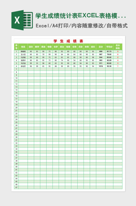 学生成绩统计表EXCEL表格模板