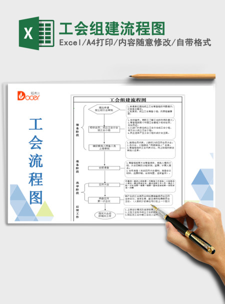 2021年工会组建流程图