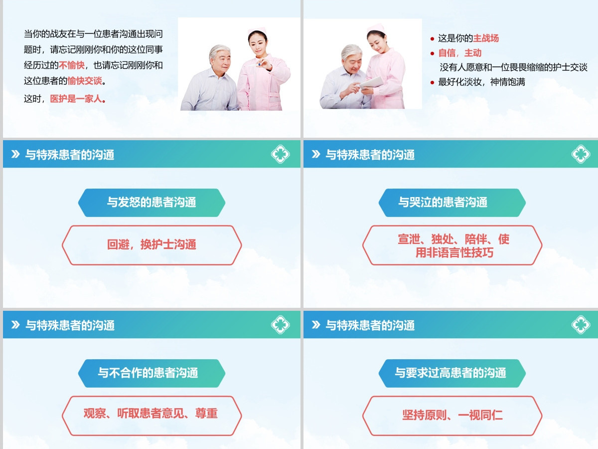 绿色简约风医患沟通技巧培训课件PPT