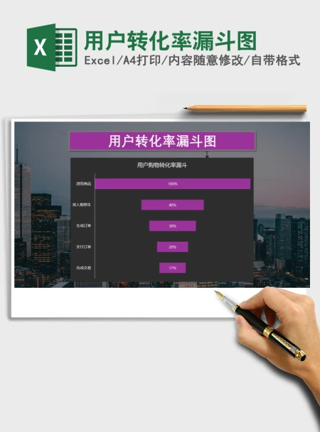 2021年用户转化率漏斗图 2021年用户转化率漏斗图