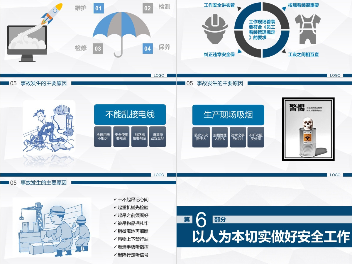 工厂车间企业安全生产管理培训ppt模板 工厂车间企业安全生产管理培训ppt模板