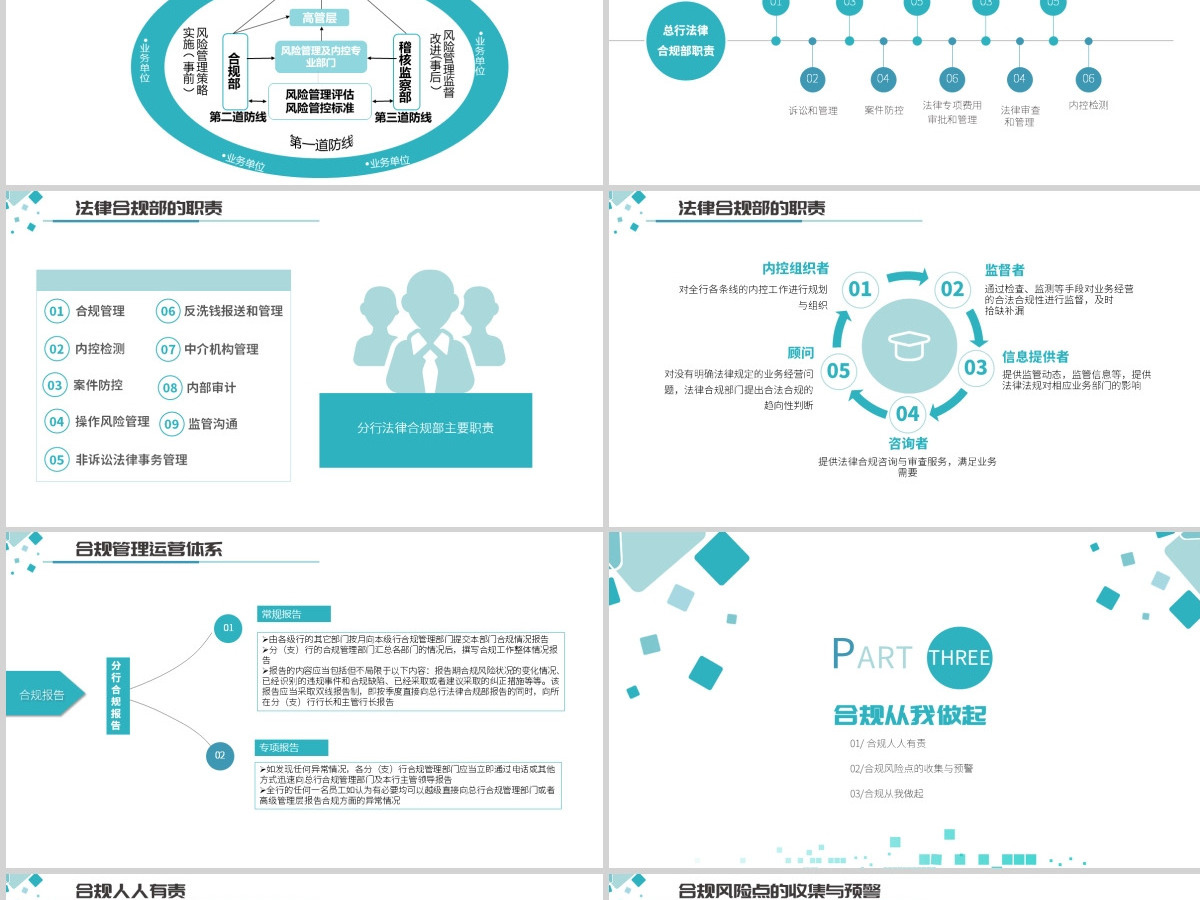 原创简约银行合规管理运营人员合规运营相关知识培训PPT-版权可商用 原创简约银行合规管理运营人员合规运营相关知识培训PPT-版权可商用