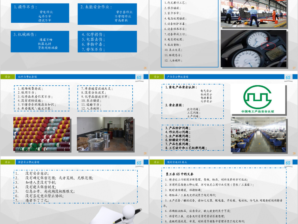 企业6S管理培训PPT课件 企业6S管理培训PPT课件