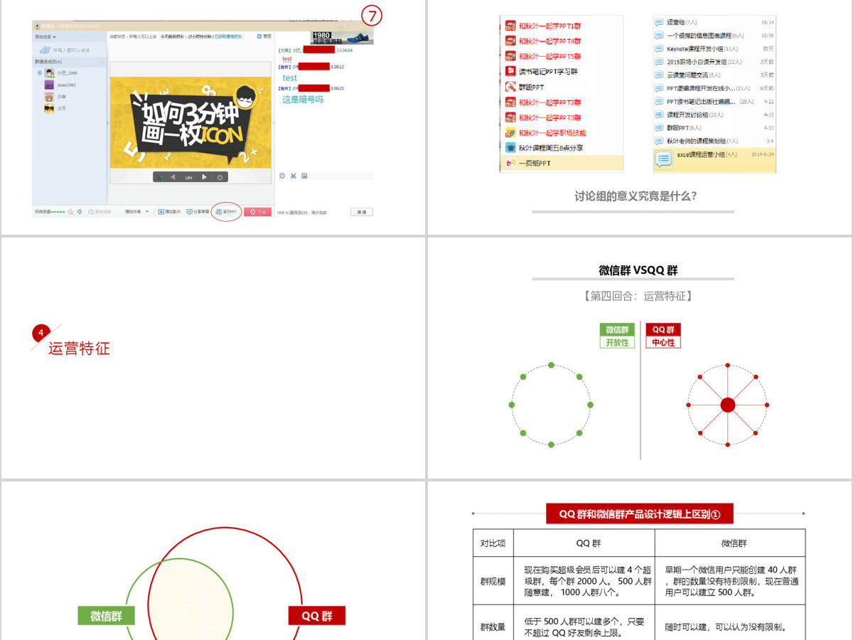 秦阳ppt_《社群营销》介绍宣传ppt 秦阳ppt_《社群营销》介绍宣传ppt