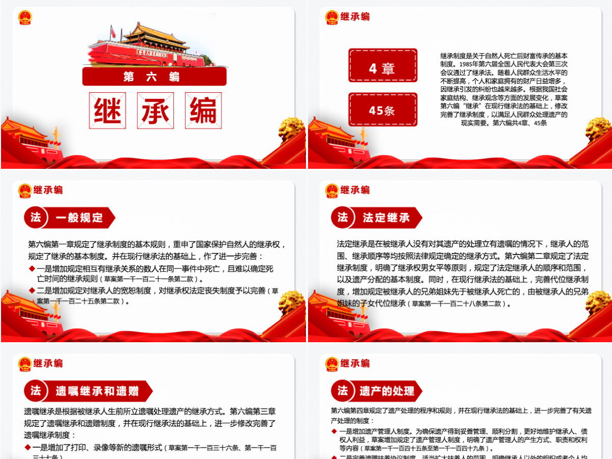 中华人民共和国民法典草案解读党课PPT