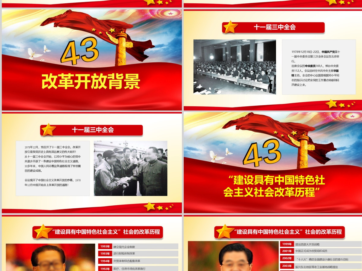原创改革开放四十三周年成就展经验党课学习PPT